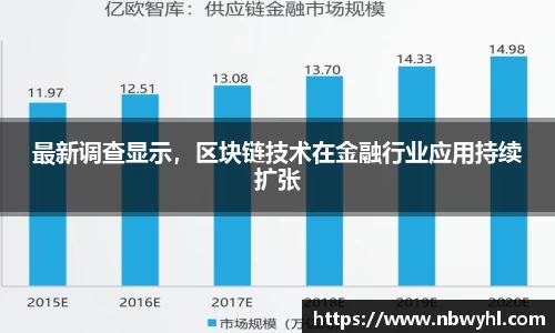VSport - 胜利因您更精彩